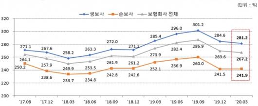 뉴스웨이