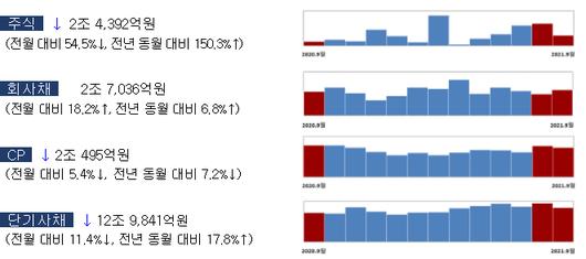 뉴스웨이