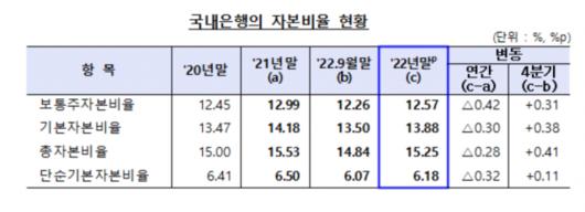 뉴스웨이