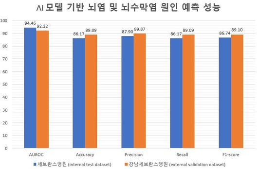 뉴스웨이