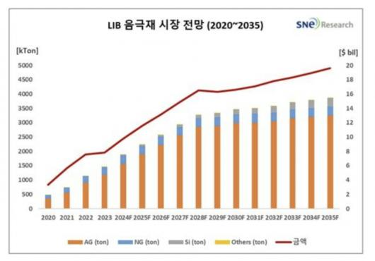 뉴스웨이