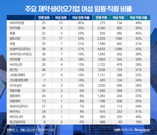 뉴스웨이