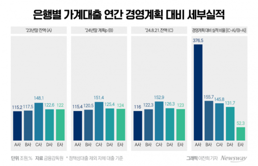 뉴스웨이