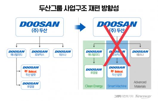 뉴스웨이