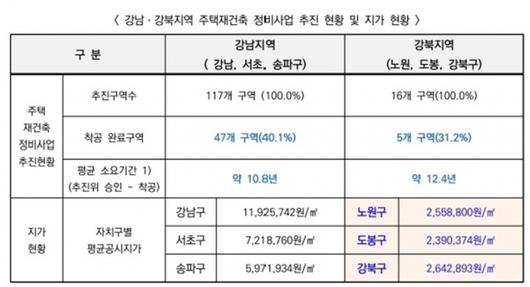 뉴스웨이