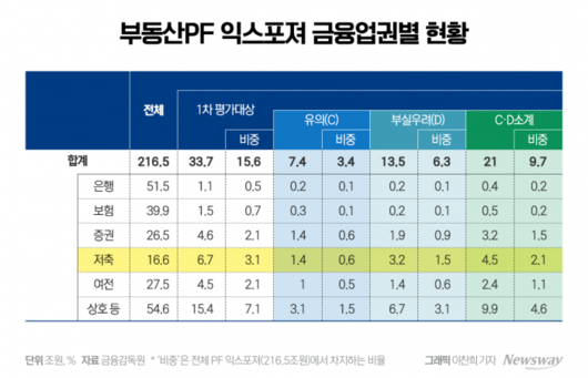 뉴스웨이