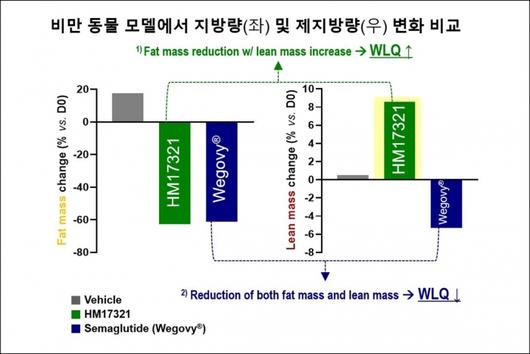 뉴스웨이