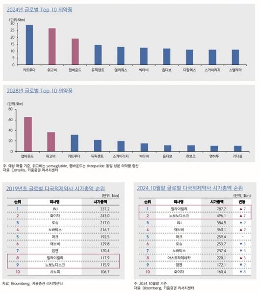 뉴스웨이