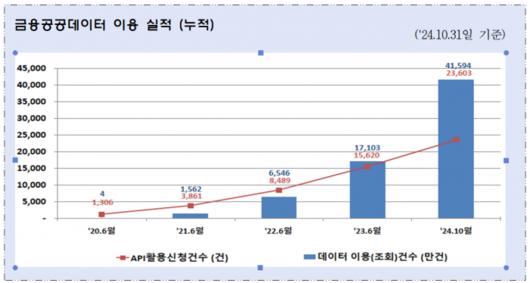 뉴스웨이