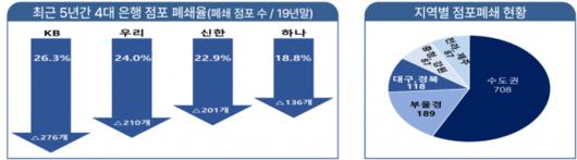 뉴스웨이