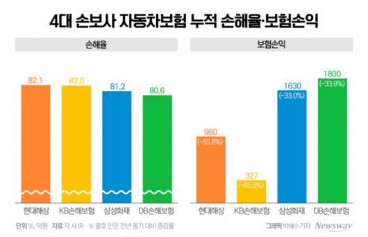 뉴스웨이