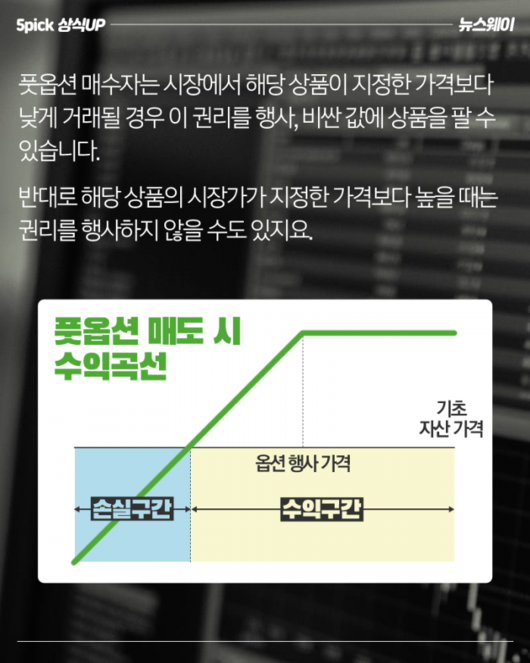 뉴스웨이