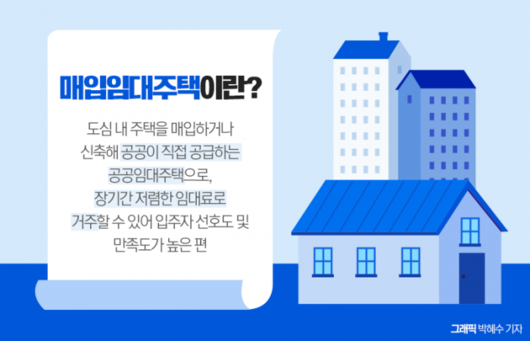 뉴스웨이