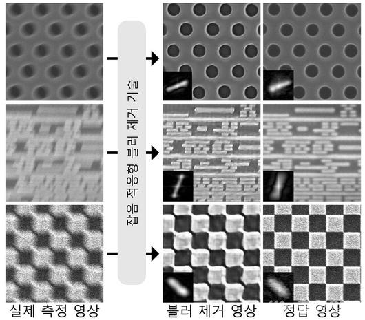 충청일보