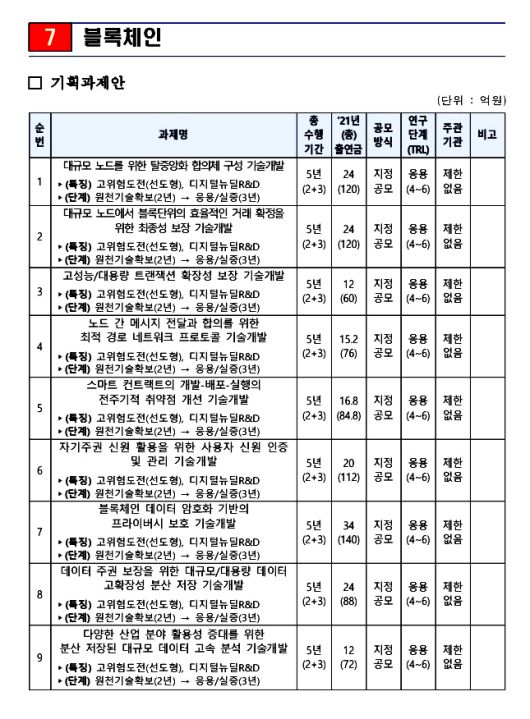 더게임스데일리