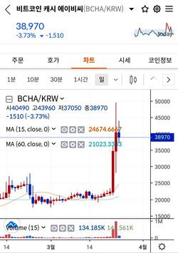 더게임스데일리