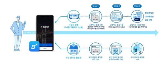 더게임스데일리