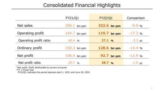 더게임스데일리