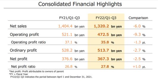 더게임스데일리