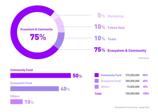 더게임스데일리