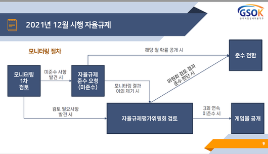 더게임스데일리