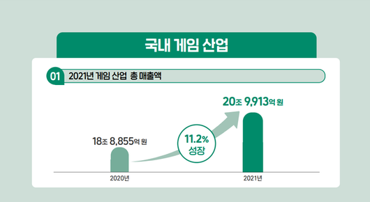 더게임스데일리