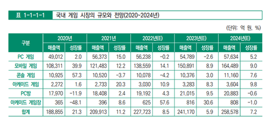 더게임스데일리