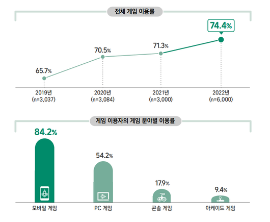 더게임스데일리