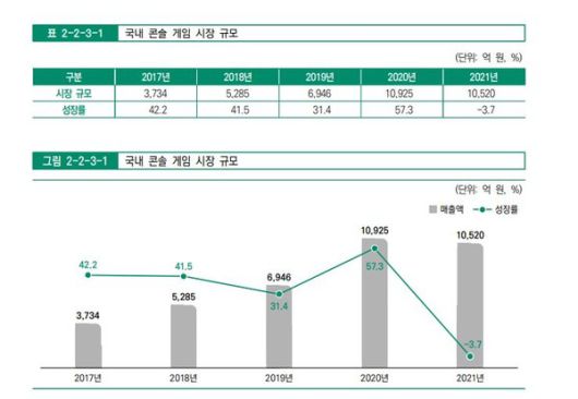 더게임스데일리