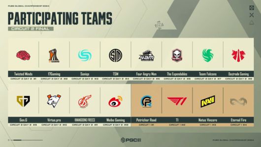 더게임스데일리