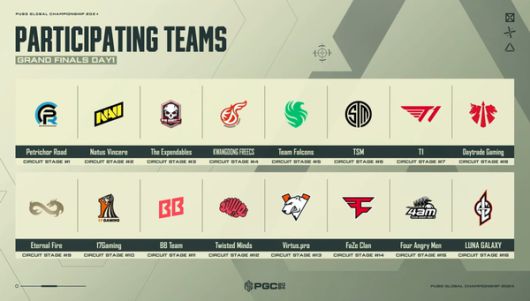 더게임스데일리