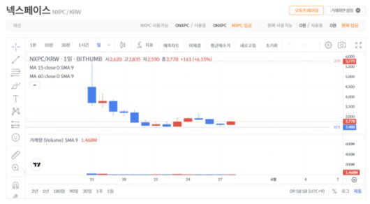 더게임스데일리