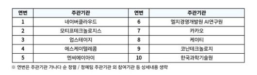 더게임스데일리