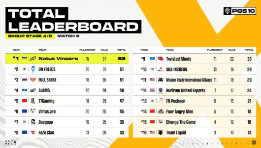 더게임스데일리