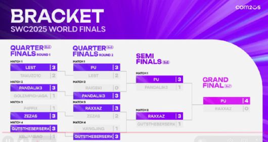 더게임스데일리