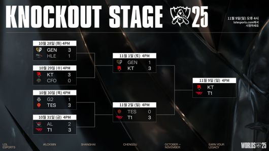 더게임스데일리