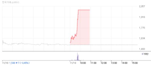 더게임스데일리