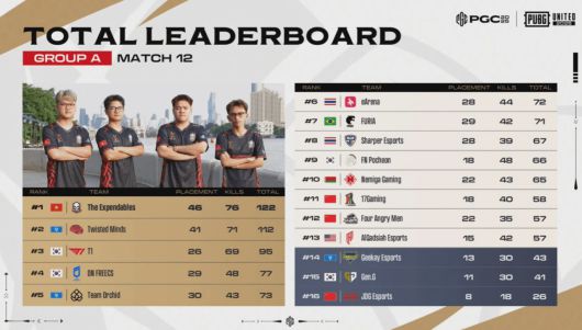 더게임스데일리