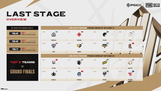 더게임스데일리