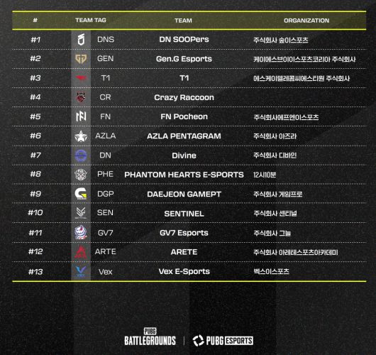 더게임스데일리