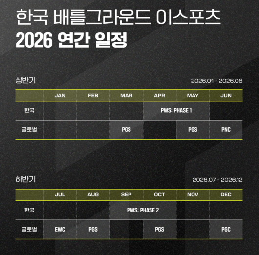 더게임스데일리