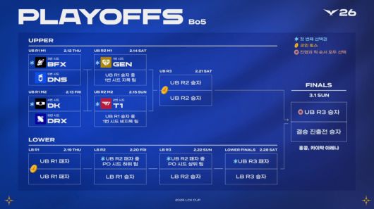더게임스데일리