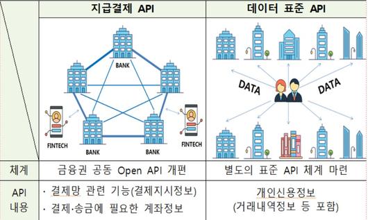 뉴스1