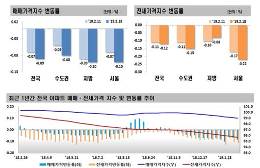 뉴스1