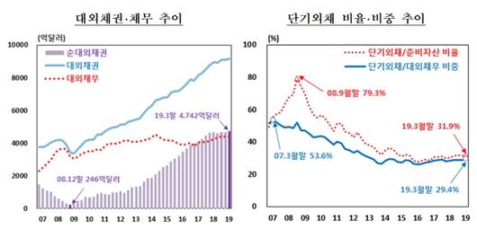 뉴스1