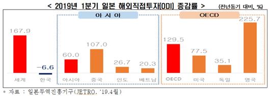 뉴스1