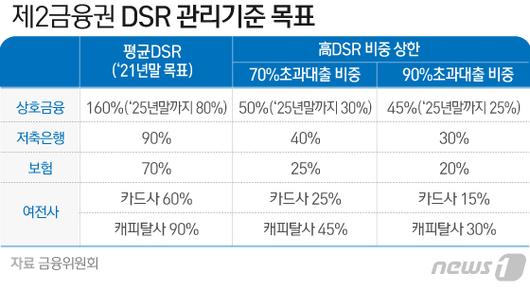 뉴스1