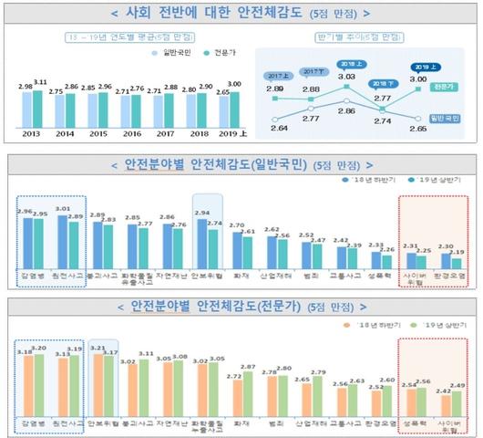 뉴스1