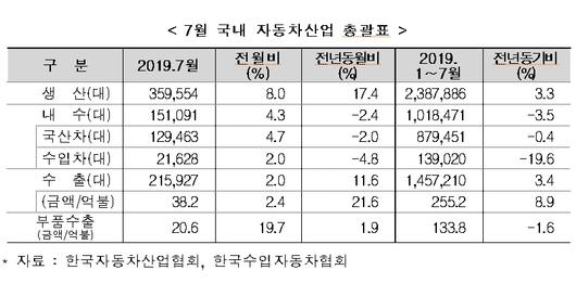 뉴스1