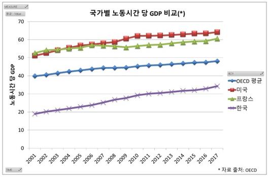 뉴스1